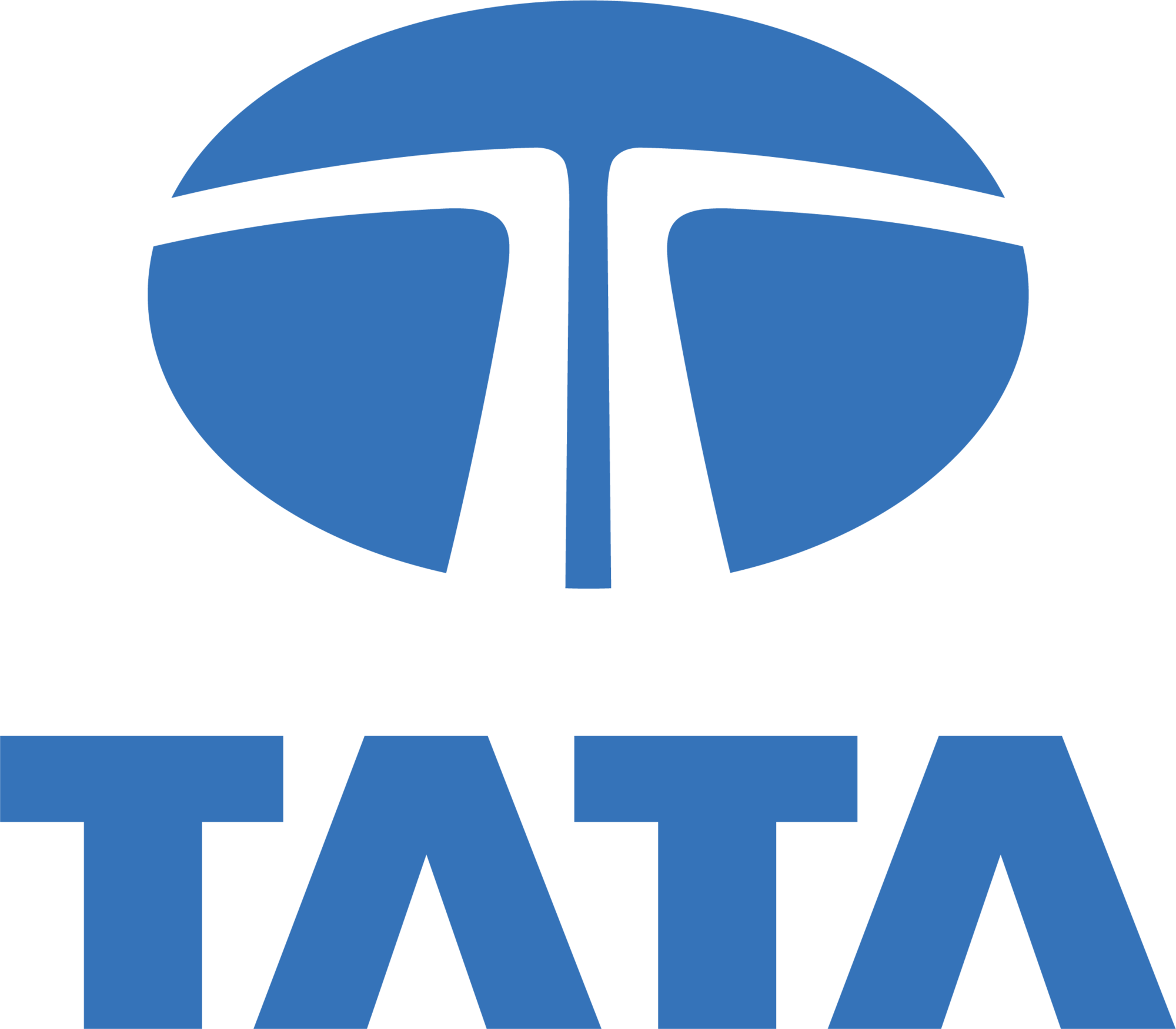 Tata Motors - Brainware Placement Partner